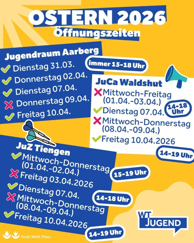 Mobiler Treff: Sozialarbeiter im Gespräch mit Jugendlichen im Park