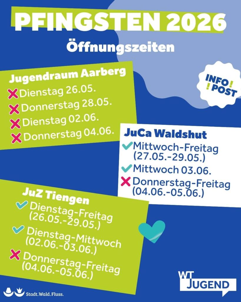 Mobiler Treff: Sozialarbeiter im Gespräch mit Jugendlichen im Park
