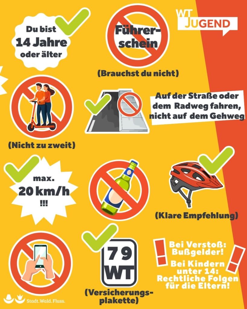 Mobiler Treff: Sozialarbeiter im Gespräch mit Jugendlichen im Park